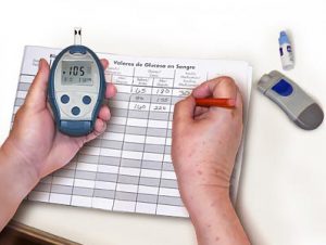 Different types of blood glucose machines