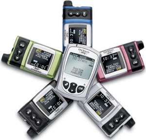 Glucose testing Meters