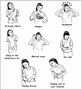 high blood glucose symptoms