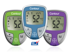 Diabetic Testing Meters