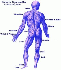 diabetic peripheral neuropathic pain